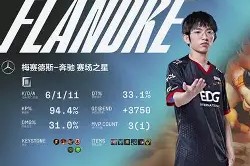 九游网页版入口-清晨西汉姆外线爆发本菲卡窗口期遗憾出局，Doinb关键时刻状态火爆瞬间刷屏 